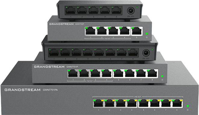 Unmanaged Switches GWN7700